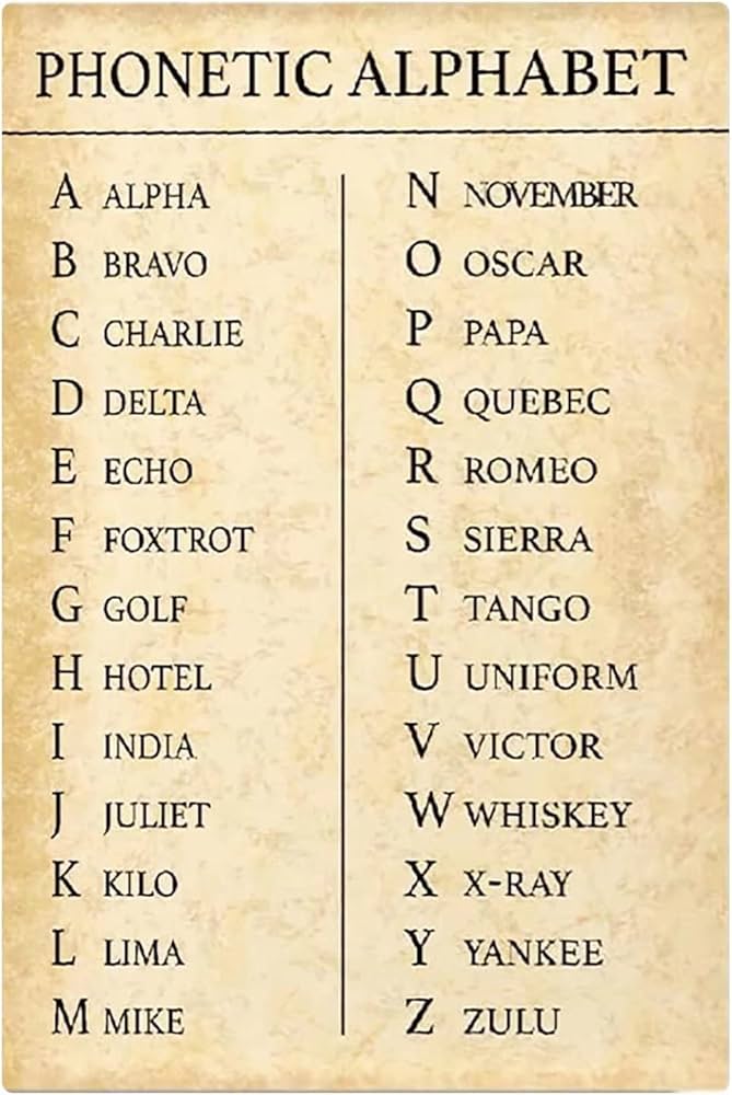 amazon-com-knowledge-metal-signs-phonetic-alphabet-chart-wall-decoration-learning-posters-classroom-education-plaque-students-home-house-nursery-living-room-cave-12x18-inches-posters-prints for Free Printable Military Alphabet Printable Amazon.com: Knowledge Metal Signs Phonetic Alphabet Chart Wall Decoration Learning Posters Classroom Education Plaque Students Home House Nursery Living Room Cave 12x18 Inches: Posters & Prints for Free Printable Military Alphabet Printable