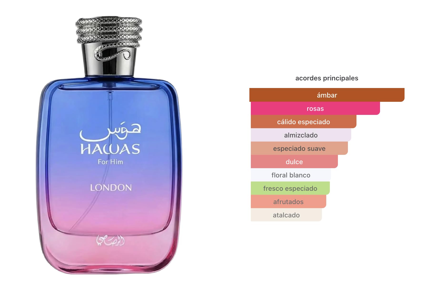 Rasasi Hawas London Eau de Parfum 100ml, Perfume Árabe Unisex de Larga Duración, Incluye Atomizador Recargable, Fragancia Oriental con Notas de Azafrán, Incienso, Pera y Maderas Rubias (Hawas London)