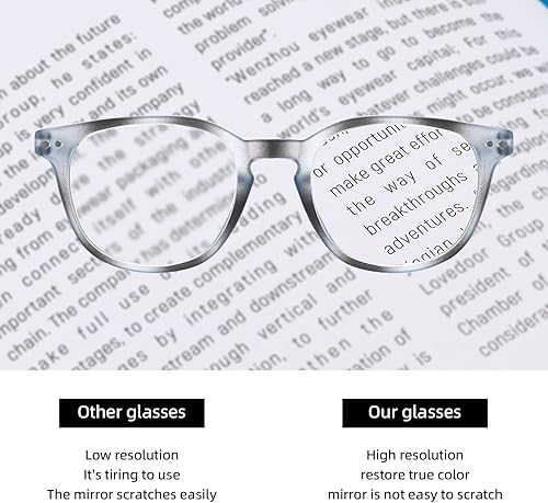 Miniatura 5 de Areyeth 2 pares de anteojos de lectura redondos retro para mujer, lectores con bloqueo de luz azul, anteojos de moda antifatiga ocular (2.50X)