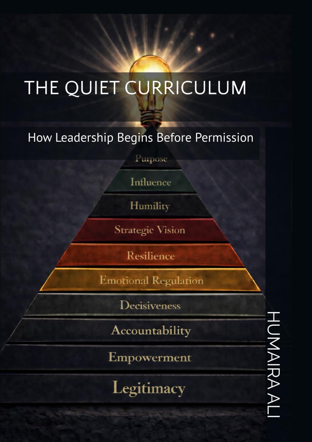 THE QUIET CURRICULUM: How Leadership Begins Before Permission