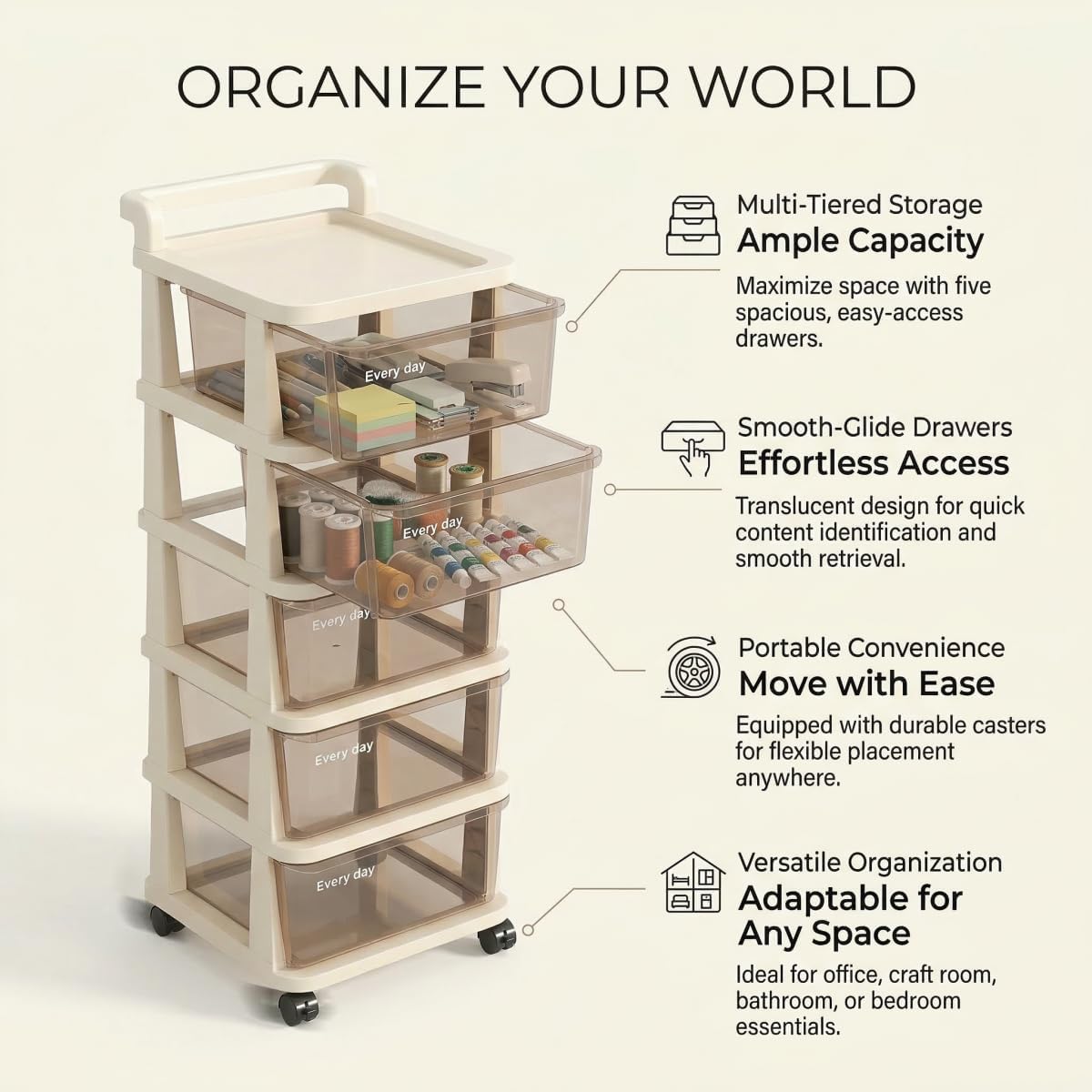 5-Tier Clear Drawer Storage Cart with Locking Wheels&Handle, Easy Assembly Rolling Storage Cabinet Organizer, Large Capacity Drawer Tower for Bathroom Kitchen Office Dorm