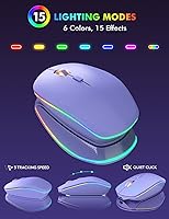 Vista 5 de Combo de teclado y mouse inalámbricos, retroiluminación RGB, recargable y letras iluminadas, tamaño completo, escritura suave, modo de suspensión