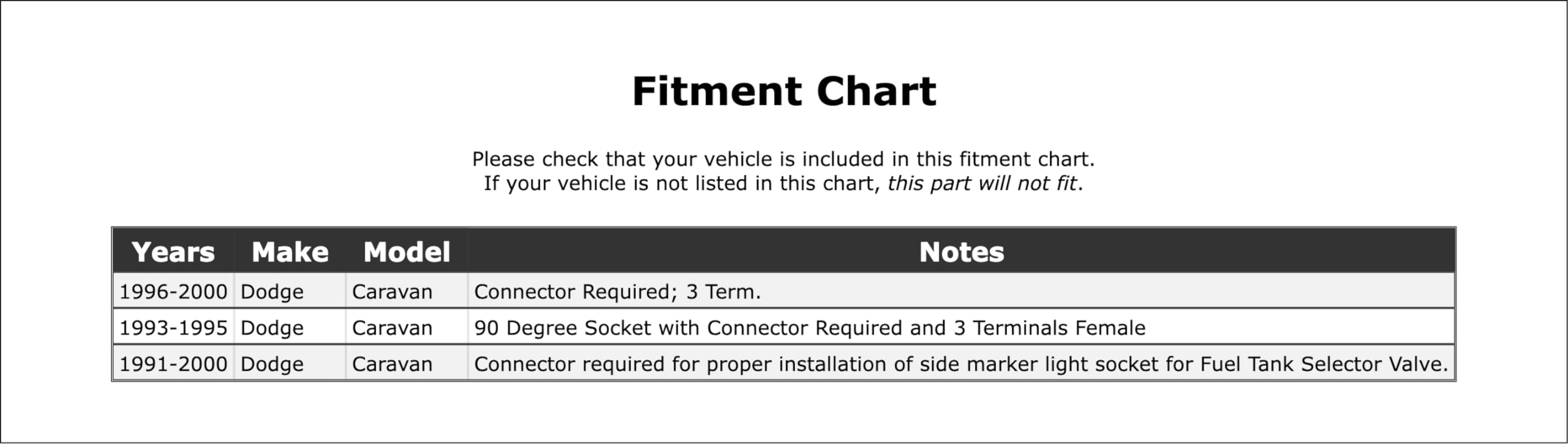 PartCatalog Parking Light Bulb Socket Compatible With Dodge Caravan 2000 1999 1998 1997 1996 1995 1994 1993 1992 1991 P-2579268