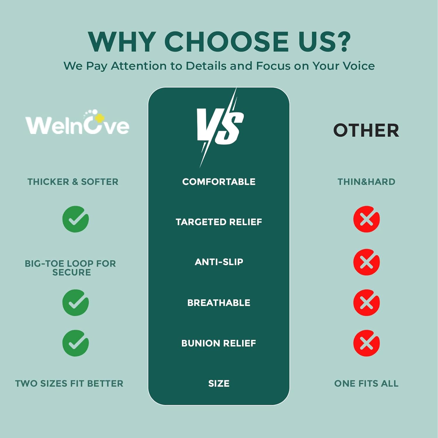 Welnove Metatarsal Pads with Bunion Relief - Upgraded Plush Lining - Ball of Foot Cushions for Metatarsalgia, Sesamoiditis, Morton's Neuroma - Forefoot Protection Sleeve with for Women Men (Size S) - Image 6