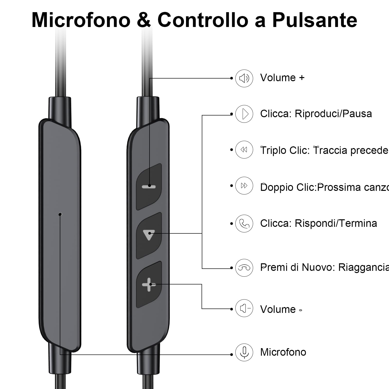 Open Ear Cuffie USB C Sport Gancio Regolabile Microfono Controllo Volume per Samsung Galaxy S26 Ultra S25 S24 S23 A56 A16 A17, iPhone 17 16 15, Pixel 10 9 8 Nero