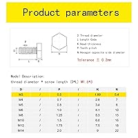 Vista 2 de Perno hexagonal M3-0.020 x 0.315 in, tornillos de cabeza hexagonal A2-70 (304) acero inoxidable, DIN933, pernos de grifo hexagonales totalmente