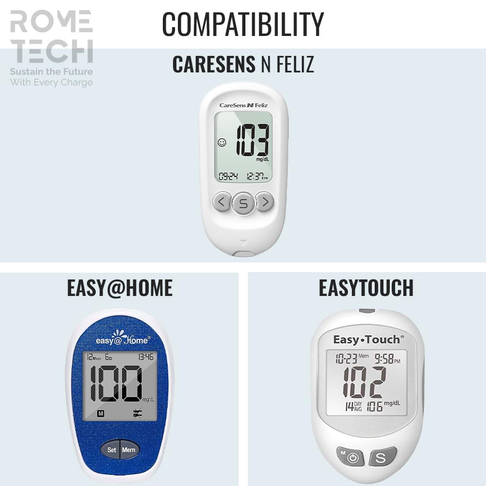 Rome Tech Blood Glucose Monitor CR2032 Batteries Compatible with N Feliz, Easy@Home, EasyTouch, AGAMATRIX WaveSense Jazz - CR 2032 Glucose Meter Battery - CR2032 Battery for Blood Sugar Monitor
