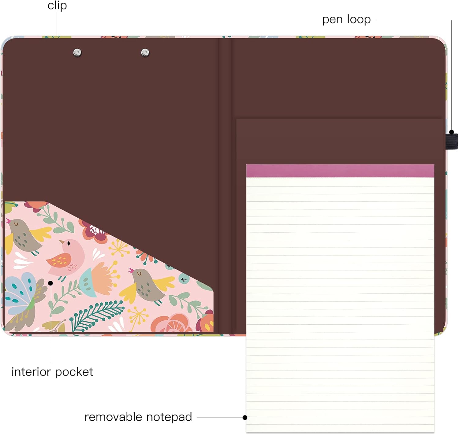 Hongri Clipboard Folio with Refillable Lined Notepad and Interior Storage Pocket for Students, Classroom, Office, Women, Man, Cute Custom Pattern, Size 12.8 x 9.2 in, Flower Bird