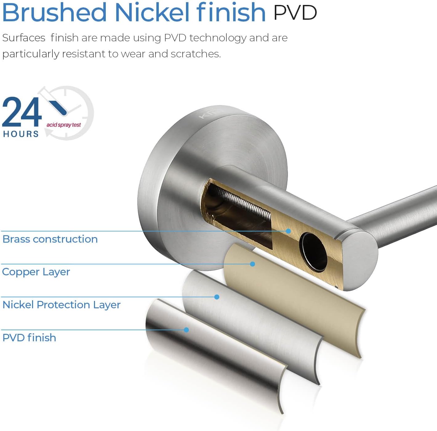 Kibi Circular Toilet Paper Roll Holder – Modern Wall-Mounted Bathroom Tissue Holder, Heavy-Duty Brass Construction, Rust-Resistant, Durable & Space-Saving Design, Brushed Nickel, KBA1402