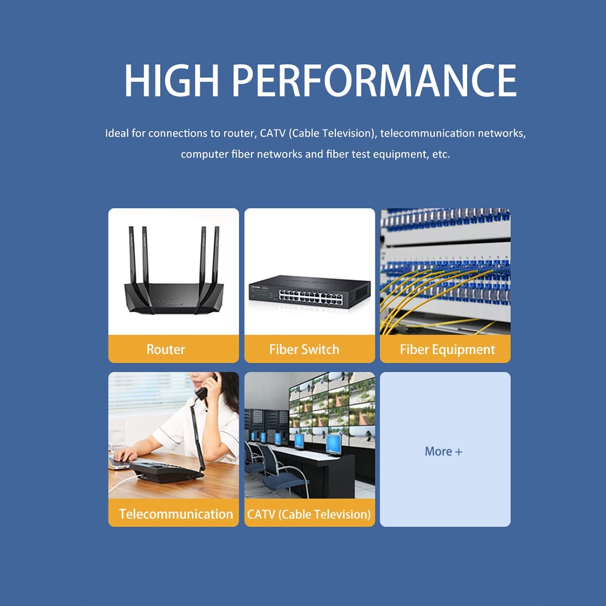 ipolex LC to LC Fiber Patch Cable Single Mode, 1G/10GB OS2 Fiber Optic Cable, Duplex 9/125μm Fiber Optic Internet Cable, LSZH Fiber Optic Jumper for SMF SFP/SFP+ Transceiver, 50-meter, 1-Pack.