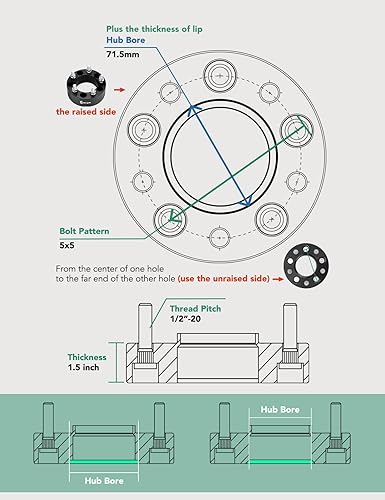 Miniatura 2 de YHTAUTO Espaciadores de rueda de 5 x 5 de 1.5 pulgadas para Dodge Journey 08-20 y Jeep JK WK WJ XK 99-10 Grand Cherokee, 07-18 Wrangler, Commander