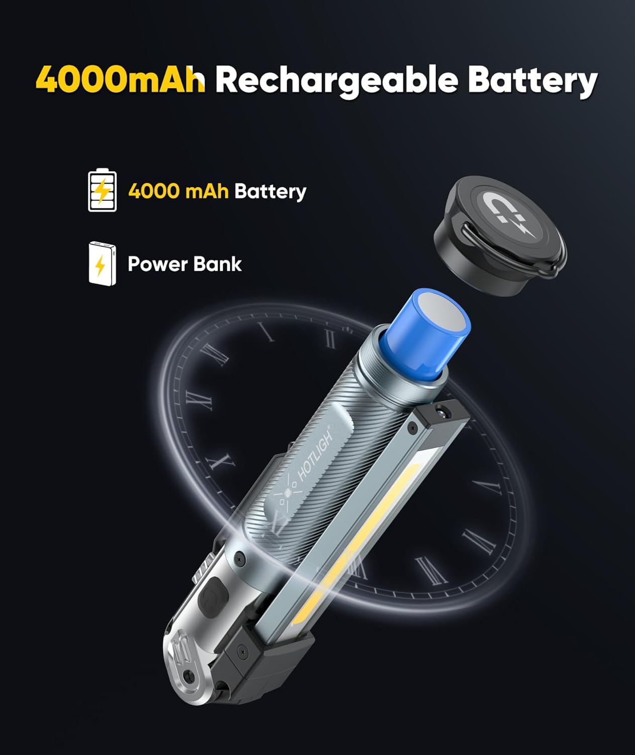 HOTLIGH Magnetic Work Light, 1200LM Rechargeable Work Light with Hook, 3 Mode & Hands-Free Mechanic Light, Magnetic Flashlight for Car Repairing/Emergency/Outdoor Work