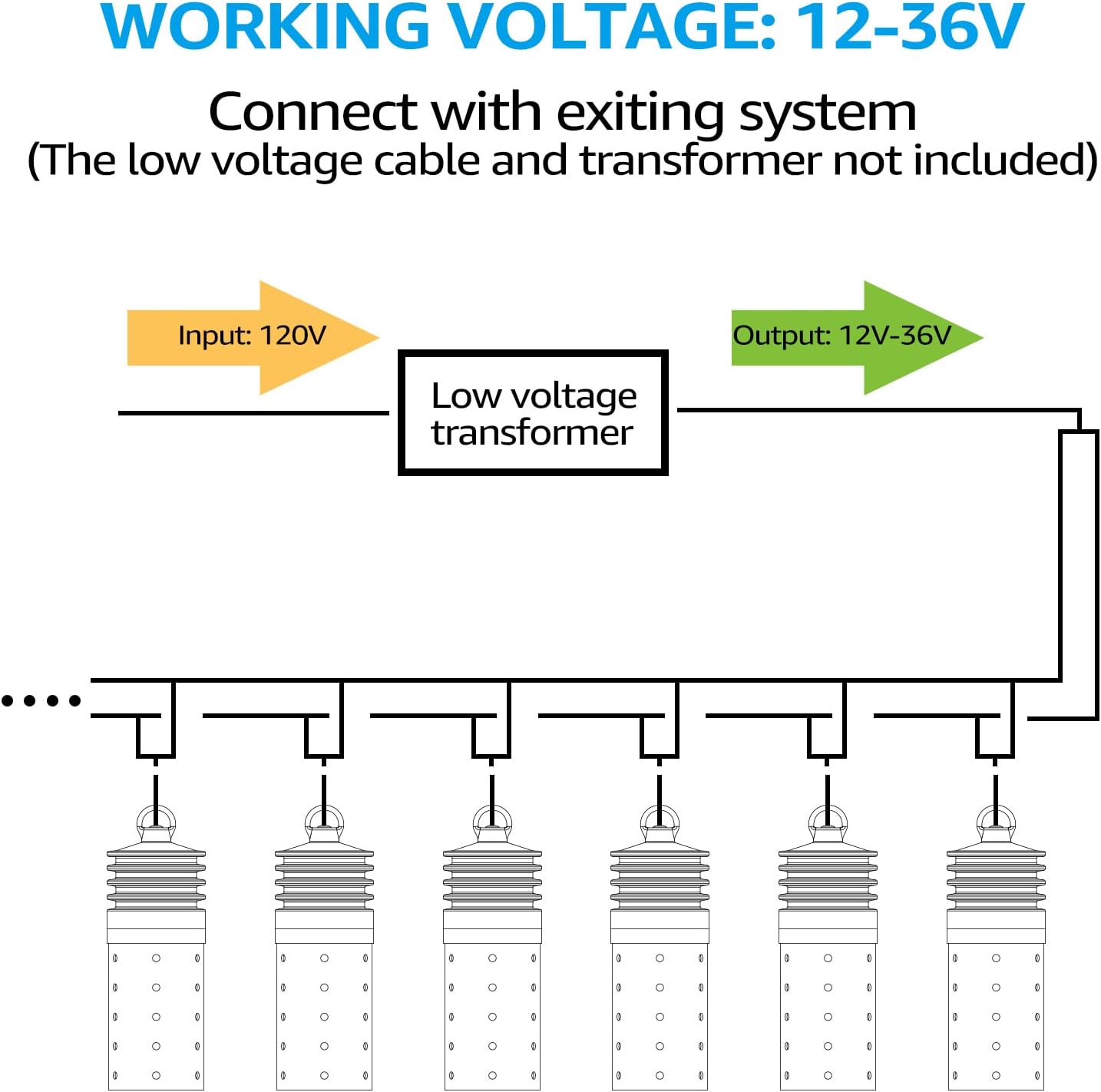 LEONLITE Low Voltage LED Landscape Lights, 12V Hanging Landscape Light, UL Listed, Outdoor Pendant Lights for Tree, Gazebo, Pergola, Aluminum, IP65, 2700K Soft White, Oil Rubbed Bronze, Pack of 4 - - 