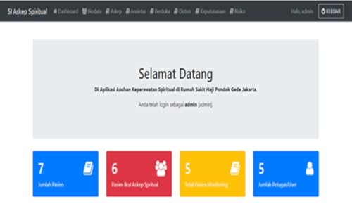 Patient Spiritual Care Application