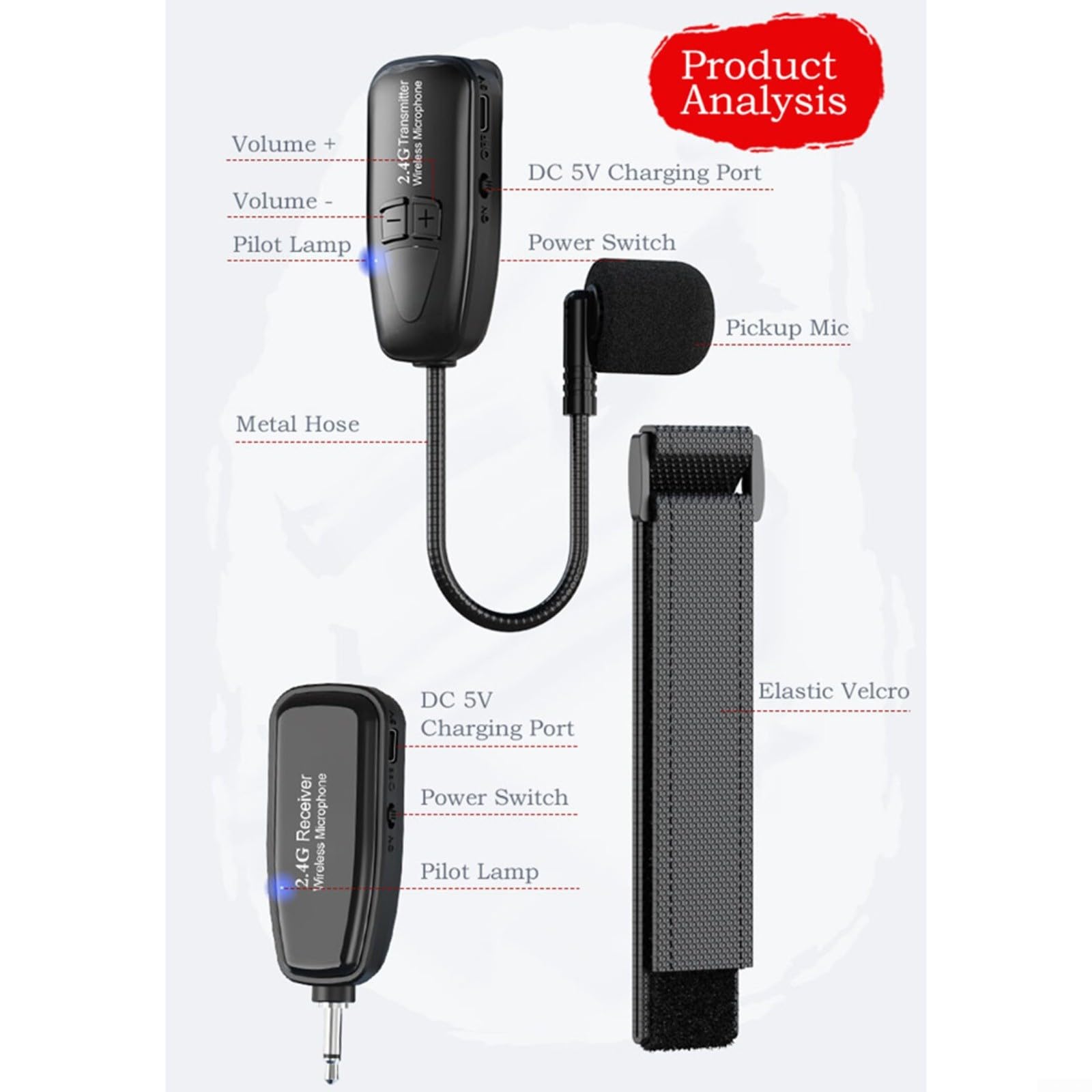 2,4G Drahtloses Clip-On Mikrofon für Saxophon und Blechblasinstrumente mit 49 m Reichweite, eingebautem 400 mAh Akku, Hypercardioid für Konzerte und Bandauftritte(One tow two)
