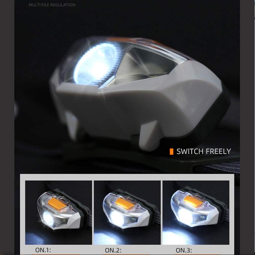 Latarka czołowa Energizer LED o dużej mocy, wodoodporna, z możliwością powiększenia, reflektor dla dorosłych, lampa czołowa na twardy kapelusz, na kemping, do biegania, na zewnątrz, światło