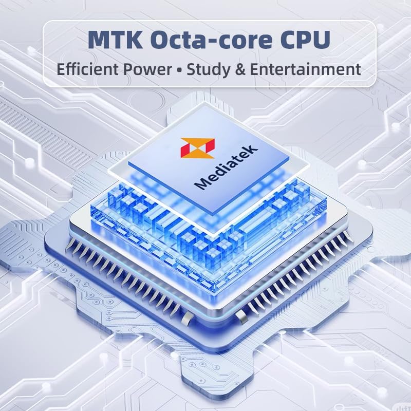 Mediatek Octa-core CPU diagram