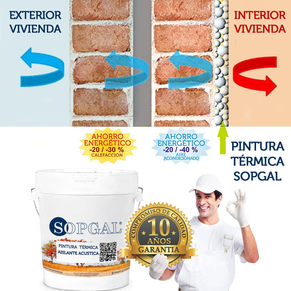 Sopgal Pintura Térmica Anticondensación Interior 15L Blanco - Aislante y Eficiente: Rompe puente térmico, evita condensaciones, pared fría y pérdida de calor