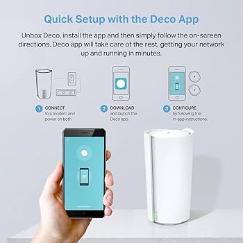 Amazon.com: TP-Link Deco Mesh WiFi AXE11000 Tri-Band WiFi 6E