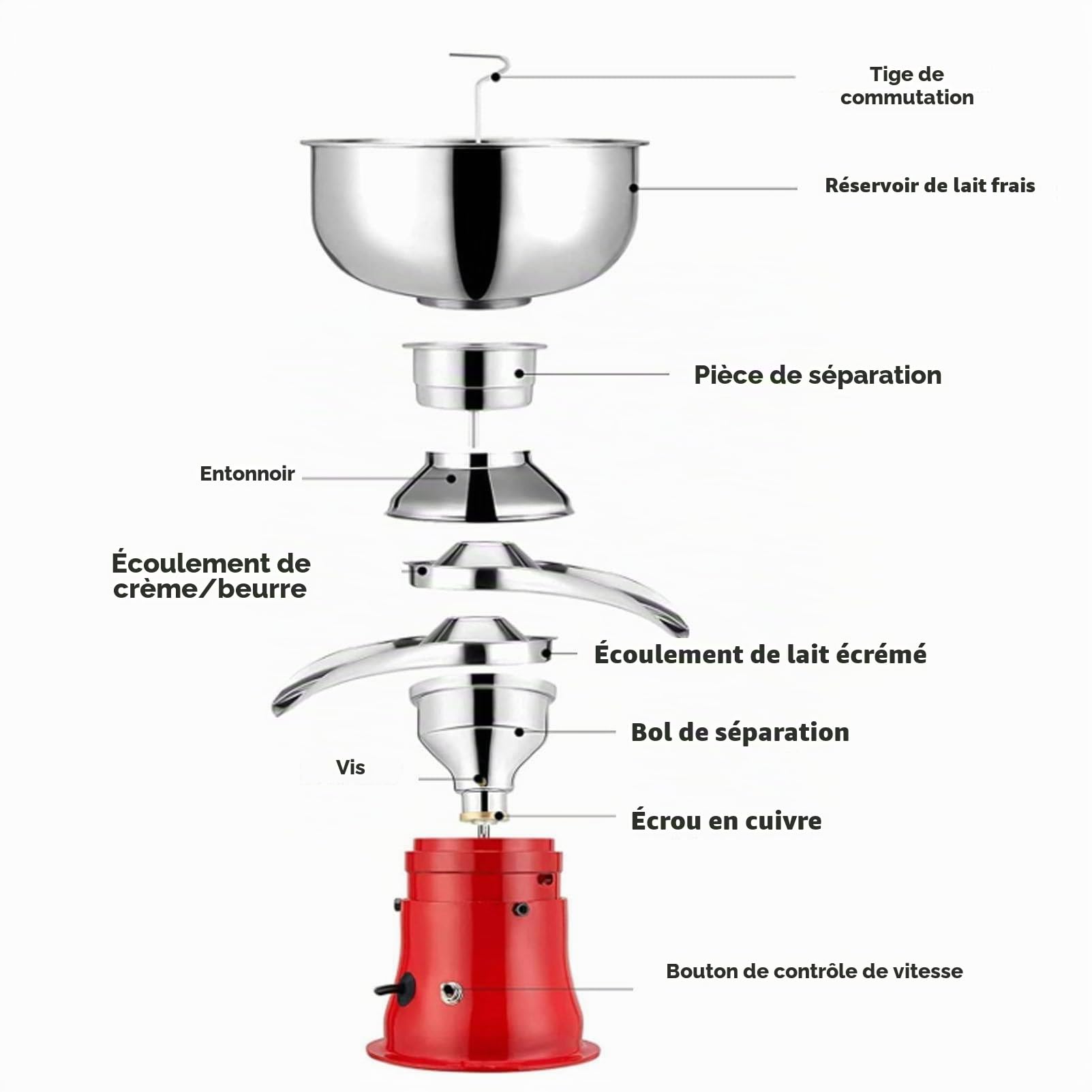 Écrémeuse Électrique Séparateur de Lait électrique 50 L/H Machine de séparation de Beurre de Lait et de crème, séparateur de crème lactée pour Lait de chèvre, Lait de Cheval