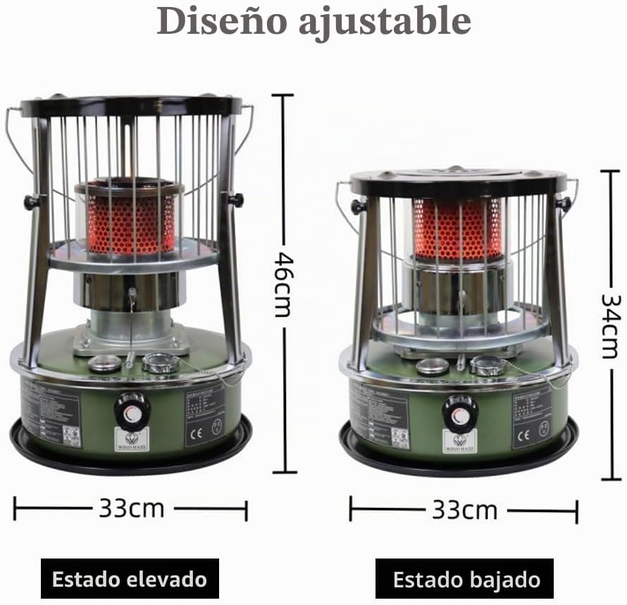 Diagram of Kavolet Kerosene Heater with labeled parts