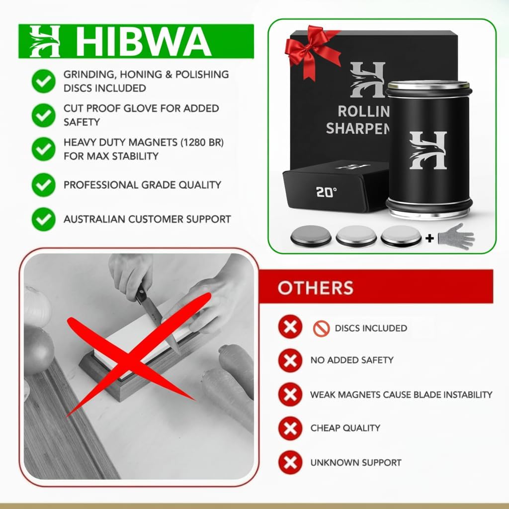 High Carbon Stainless Steel Rolling Knife Sharpener with 400, 1000 & 3000 Replacement Discs - Blunt Knife Sharpening Kit with 15 and 20 Degree Sharpening for Kitchen & Chef's Knives (BLACK)