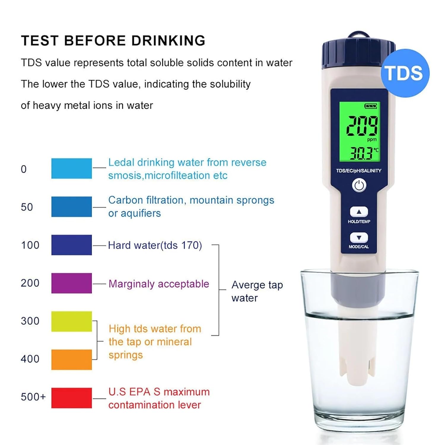 TDS Meter, Digital Water Tester Quality 5 in 1 Function Testing Meter PH Salinity TDS EC with Backlight,Digital Water Tester