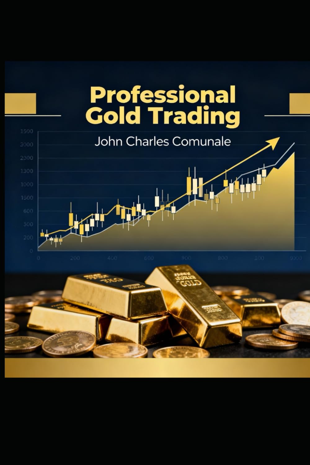 Professional Gold Trading – From Beginner to Profitable Trader