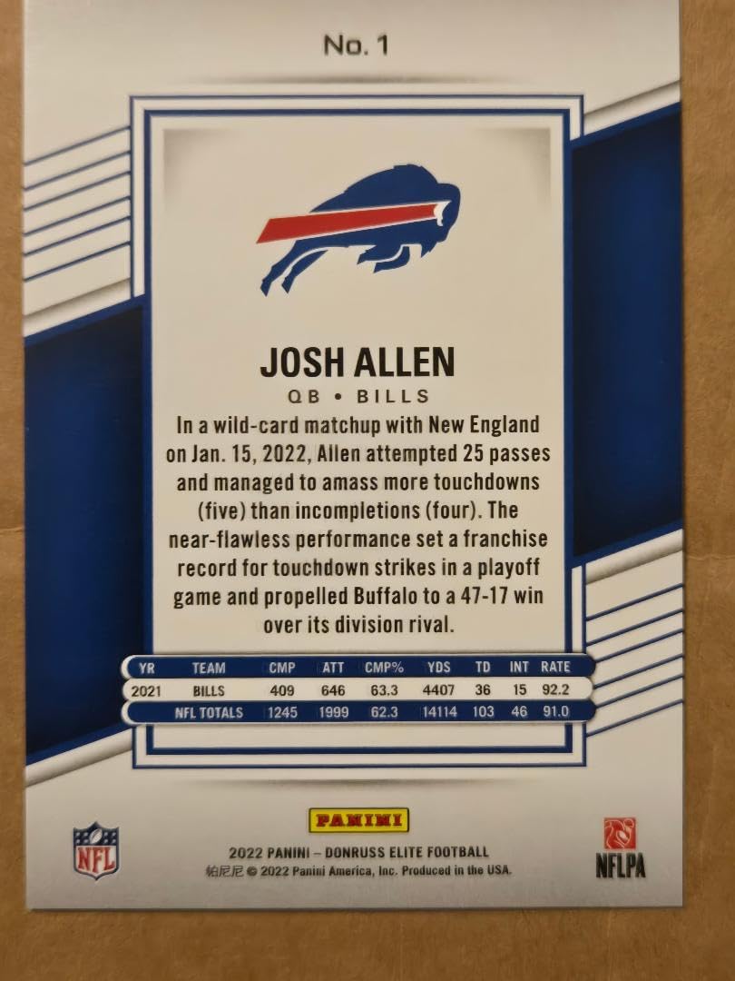 2022 ELITE FOOTBALL JOSH ALLEN RARE FIREWORKS KABOOM BLUE EXPLOSION CARD LIMITED TO ONLY 499 MADE BLUE COLOR MATCH