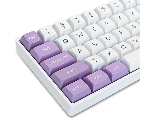Best Lavender Keycaps: Elevate Your Mechanical Keyboard Experience