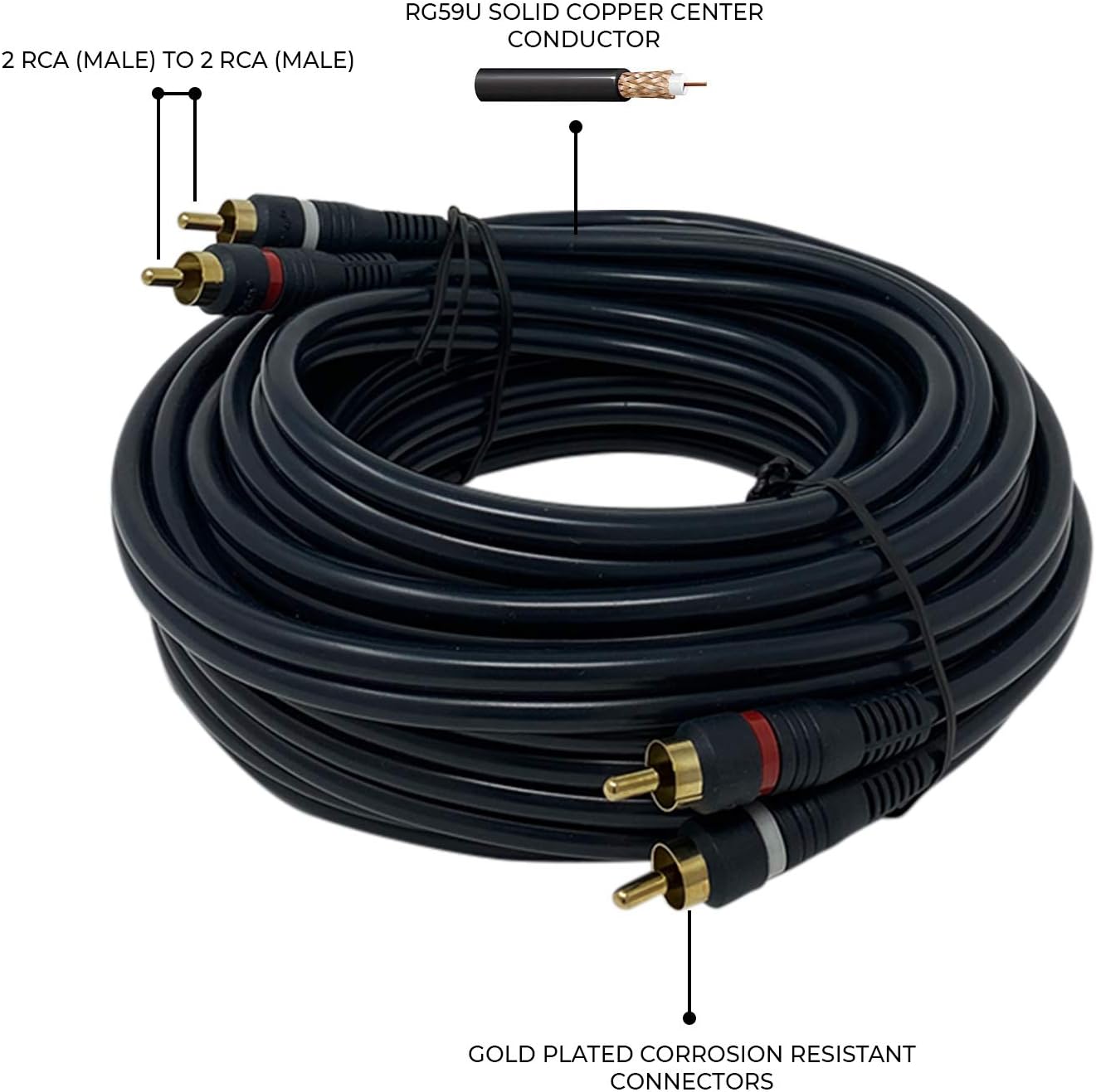 iMBAPrice 2RCA Male to 2RCA Male Home Theater Audio Cable - 25 Feet - Black : Electronics