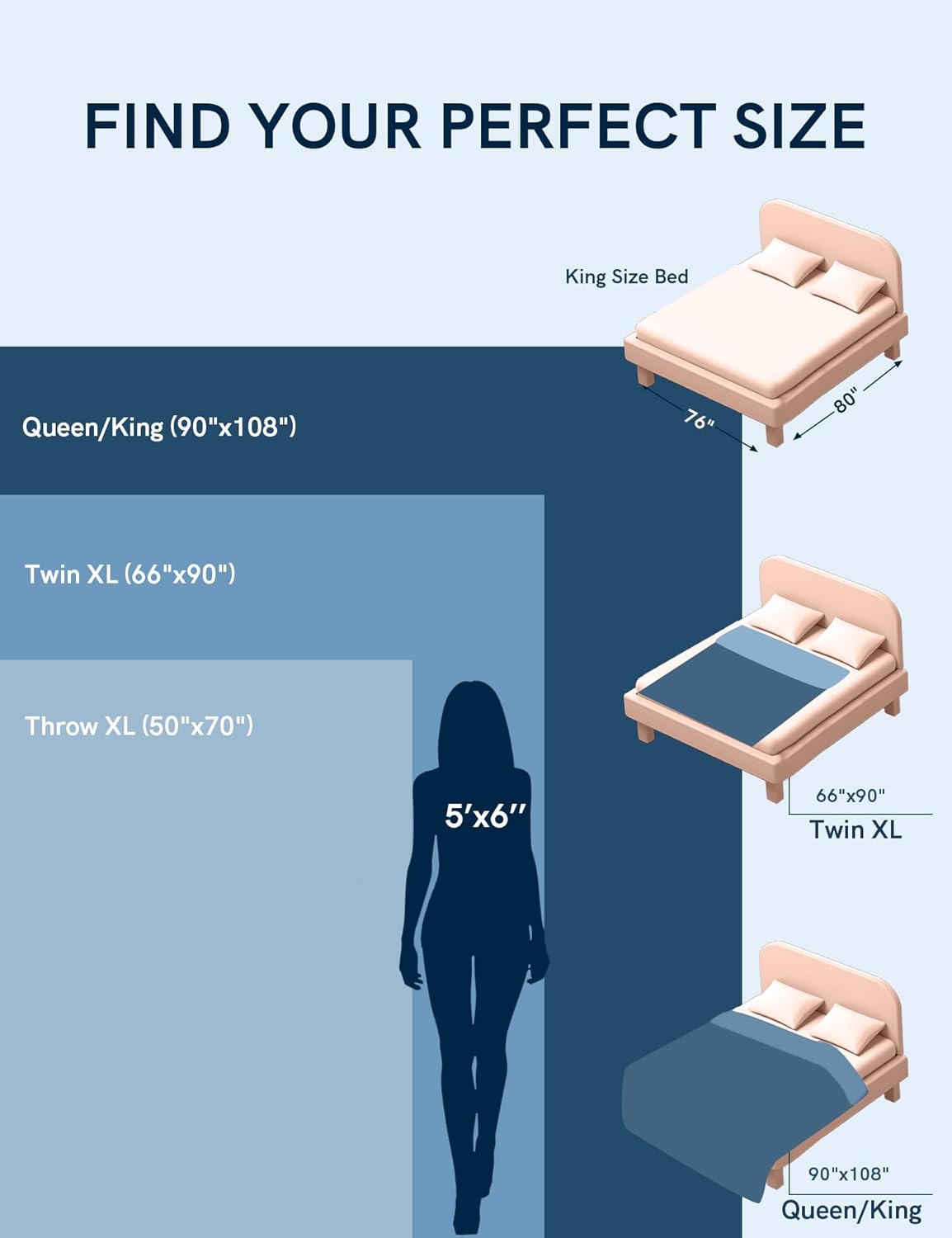 Waffle Knit Throw Blanket, Ultra Soft Lightweight & Breathable All-Season Blankets for Queen/King Size Bed, Waffle Weave Blanket for Home Decor, Office, Couch & Gift Giving (Grey, 90x108 Inch)