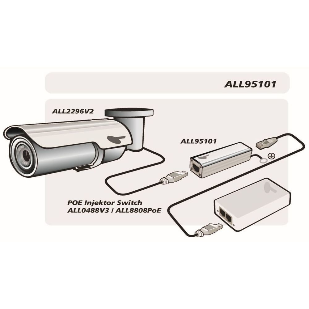 AllNet / ALL95101 TP Cat 6 /ADSL/VDSL/ISDN Blitz-/Übersp