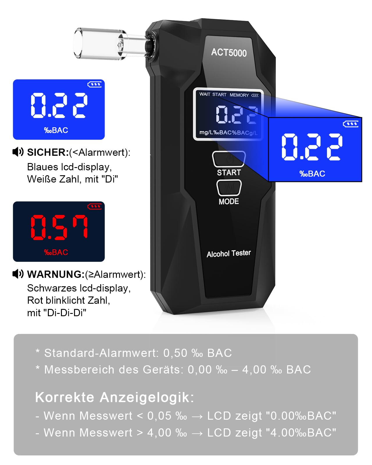 Elektrochemischer Alkoholtester mit 15 Mundstücken & Tragetasche - UK Brennstoffzellen-Sensor Professioneller Atemalkoholmessgerät, Digitales LCD Messgerät, 50 Speicherplätzen (Schwarz)