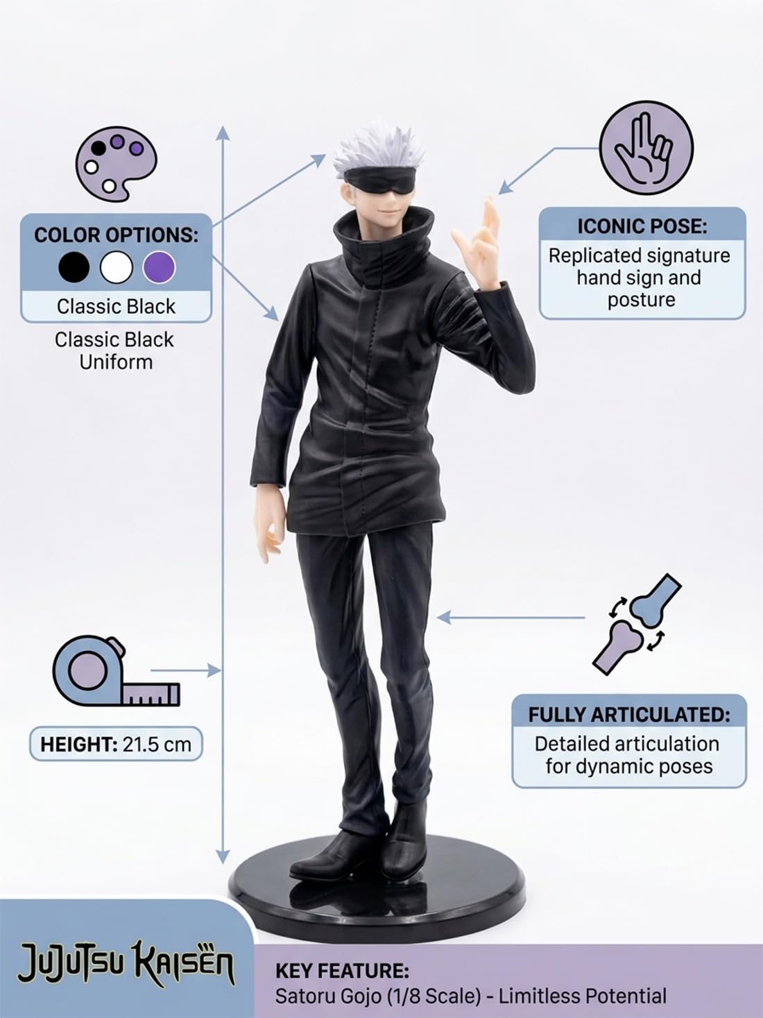 Gojo Action Figure 21.5 CM Anime Figurine | Jujutsu Kaisen Gojo Satoru Statue | Premium PVC Collectible Figure | Desk Car Decor Toy | Anime Merchandise Gift for Fans Boys Girls (Gojo 21.5) — Amazon image 3