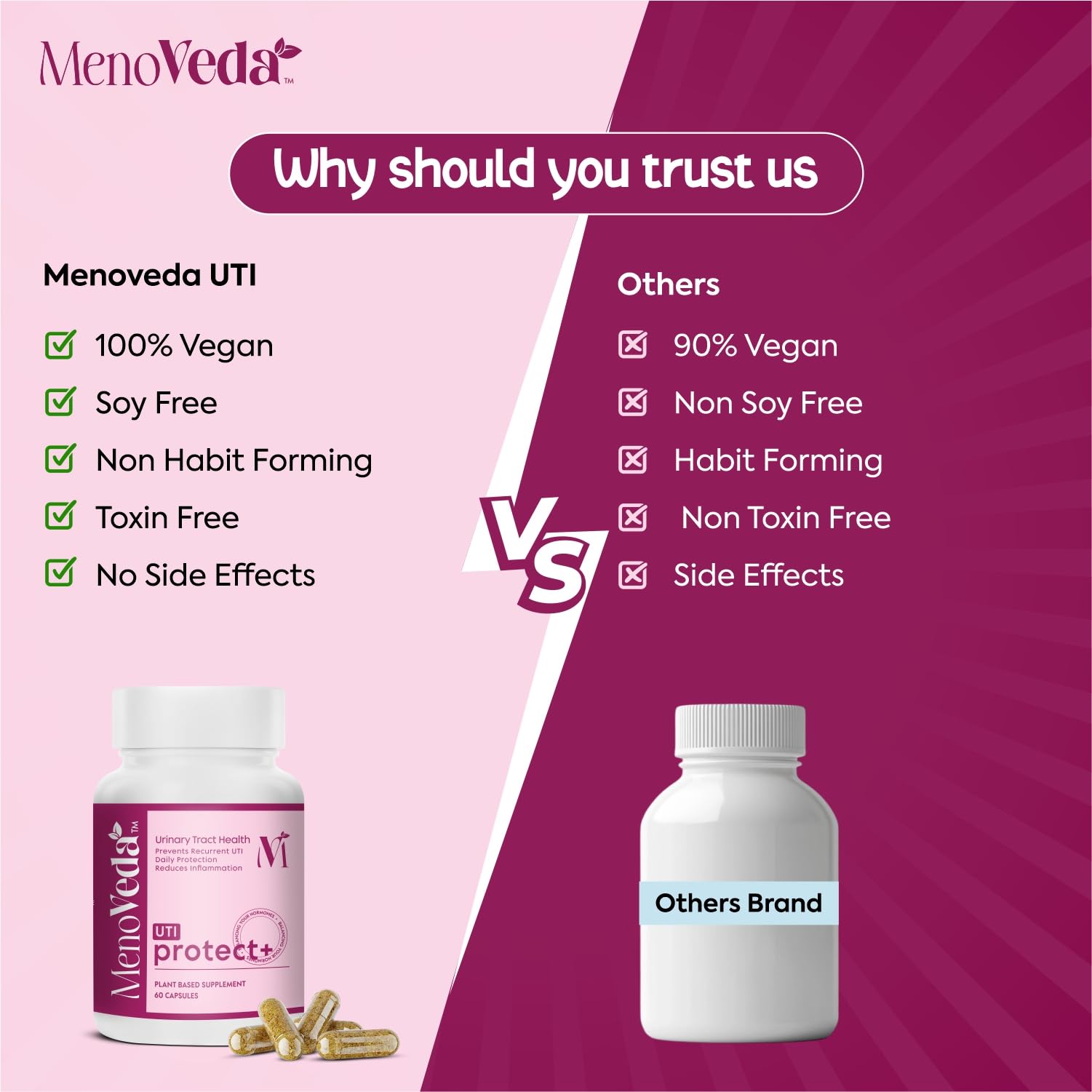 Menoveda UTI Urinary Tract Capsules with Cranberry for Women 4