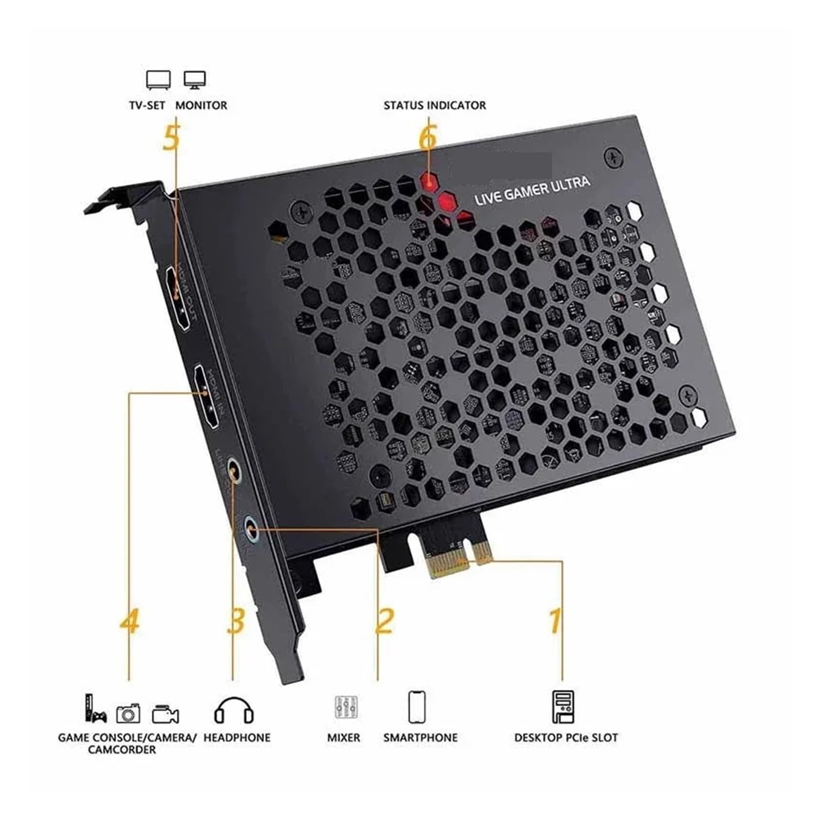 - 334 4K 60fps HDR 1080p 240fps PC Live Streaming Box Loop, scheda di acquisizione video 4K 30 Pcle Video Registrazione con linea in uscita per lo streaming di giochi e la registrazione multi-sorgente