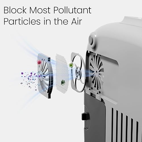 Miniatura 4 de NCVI Filtro de malla de repuesto para esterilizador y secadora, juego de 5