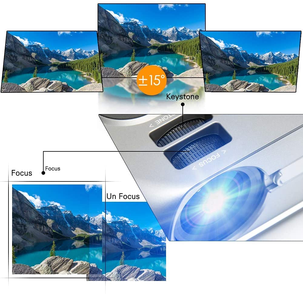 TVY BigEyes - Videoproiettore per home theater con sincronizzazione dello schermo dello smartphone, 5000 lumen, Full HD 1080p, supportato, compatibile con HDMI, USB, videogiochi
