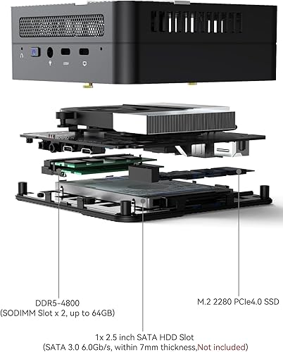 Vista 2 de MINISFORUM UM690 Mini PC AMD Ryzen 9 6900HX PC pequeña, 32G RAM + 512 GB PCIe SSD, 2 HDMI (4K), 1 salida triple USB 4 (8K), gráficos AMD Radeon 680M