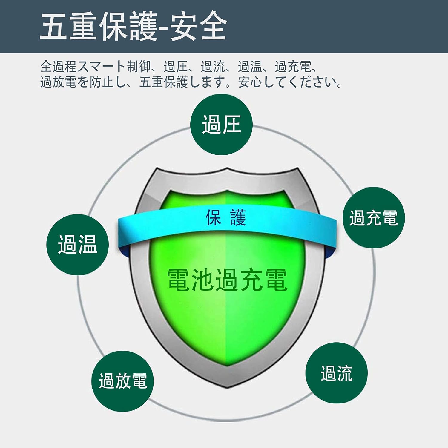 XINGWEI 14.4V 互換用 ニッケル水素充電電池 容量3500mAh真空掃除機電池 対応機種KV8 CleeannaXR21