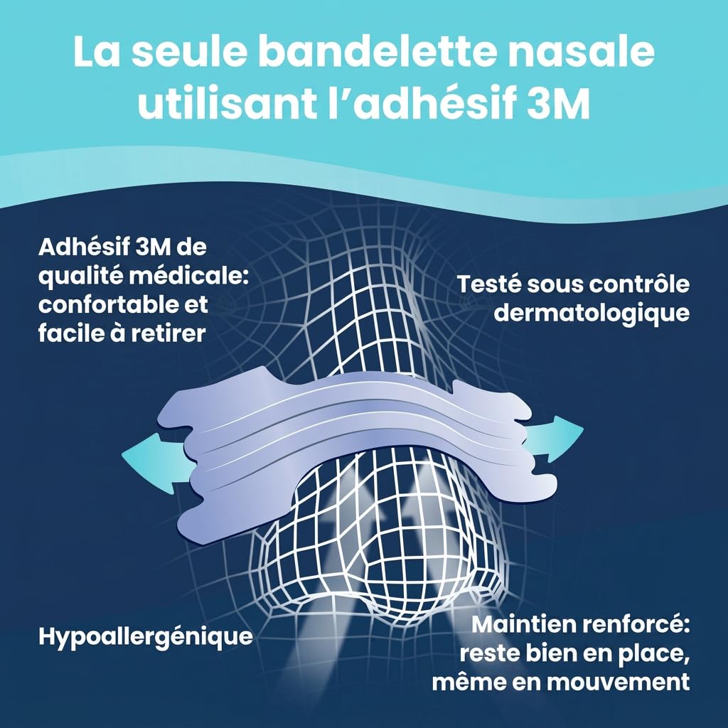 Breathe Right Sensitive - Bandelette nasale - Taille M/S - Sommeil : aide à réduire les ronflements - Rhume, allergies, sport : vous aide à mieux respirer - Convient aux peaux sensibles, 30 pièces