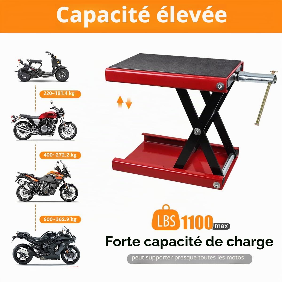 Cric de Moto Levage 500 kg 1100lbs Hauteur 8.5-34 cm Pont Élévateur Ciseaux Moto en Acier Plate-Forme Élévatrice Moto Dimension Lève Moto Sécurisée Table Élévatrice Moto Réparation Quad