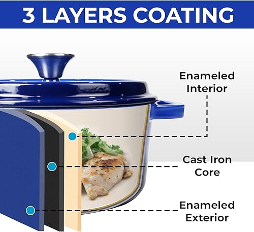 Miniatura 5 de Healthy Choices Regalos navideños para mamá, juego de utensilios de cocina de hierro fundido esmaltado azul, olla de horno holandés de 3 cuartos con