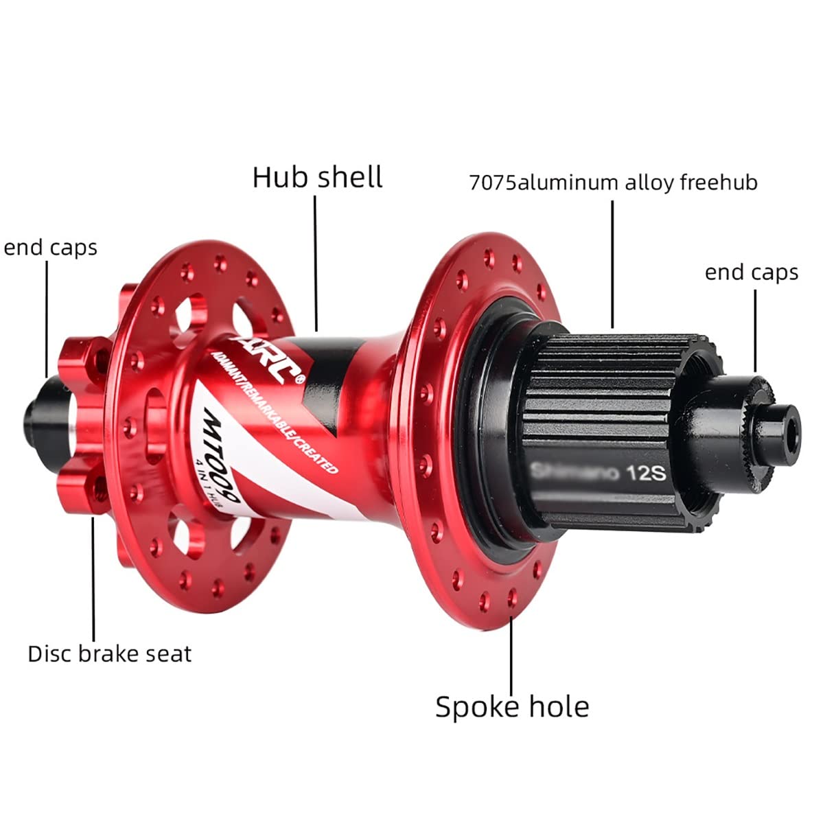 Amazon.co.jp: MTB 32 穴クイックリリースハブ 6 ボルトディスク