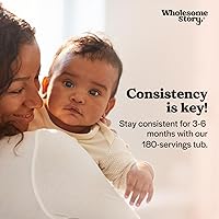 Vista 7 de Suplemento en polvo de mio-inositol y D-Chiro inositol para mujeres Equilibrio hormonal y apoyo saludable de la función ovárica Vitamina B8