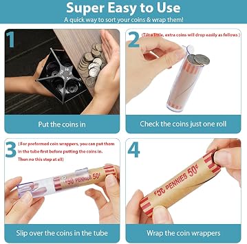 Ainiv Coin Sorter Tube Coin Counter with Coin Wrappers, 5-in-1 Change Sorter Coin Organizer, Change Counter Machine Coin Holder Coin Roller, Accurate & Easy to Use