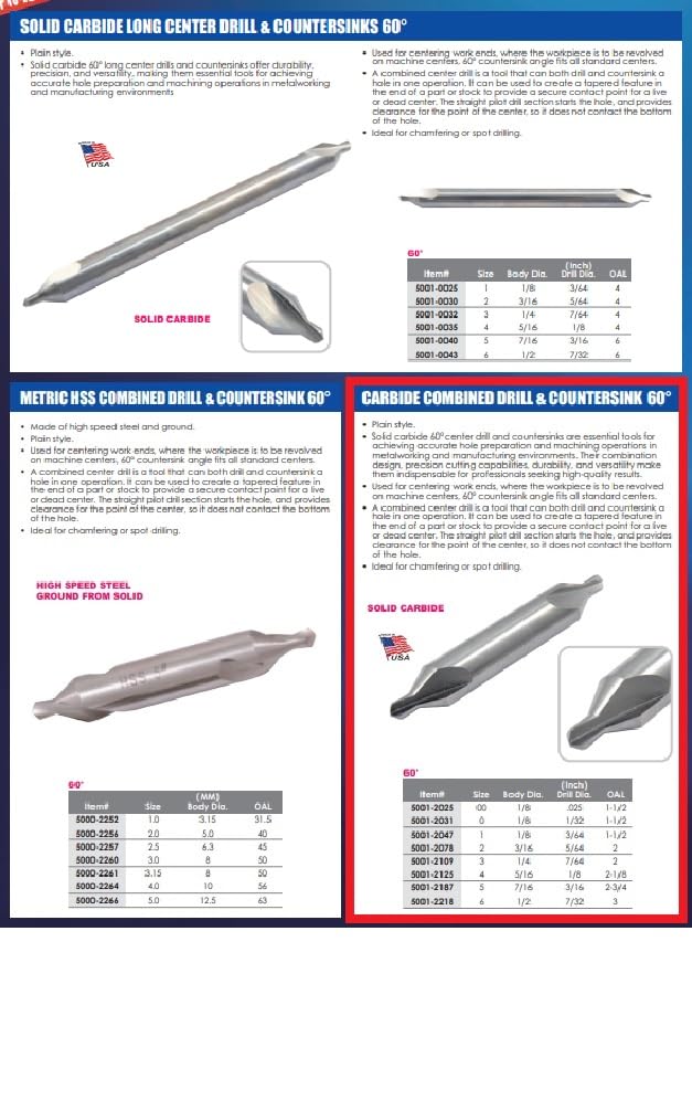HHIP 5001-2078 USA Made #2 x 2 Carbide Combined Drill and Countersink