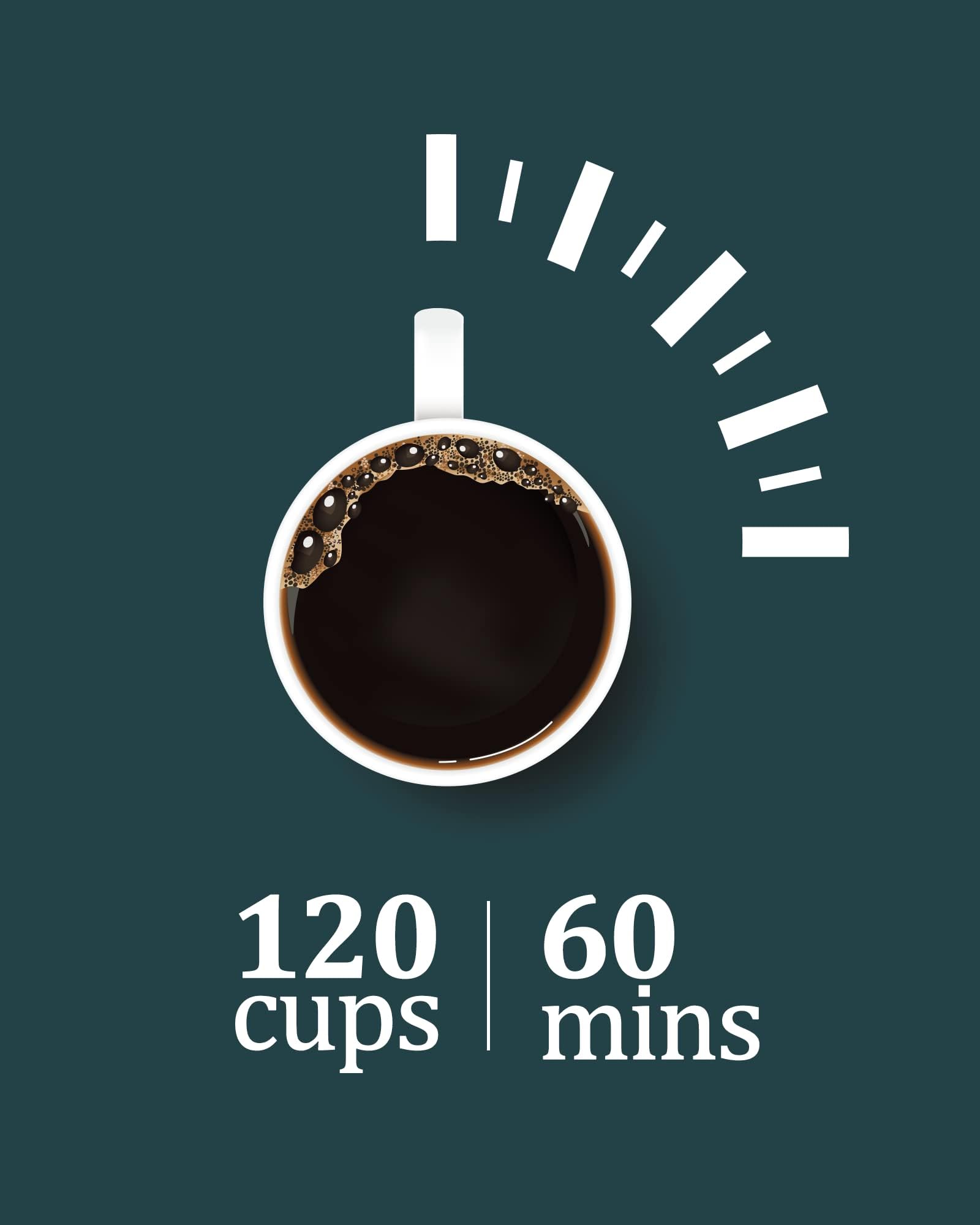 SunnyFurn Coffee Urn 110 Cup, 16L/4.2 Gallon Double Wall Commercial Coffee Maker for Buffets, Catering, Party Buffet Wedding,Large Capacity Hot Coffee Dispenser,Stainless Steel Hot Water Urn