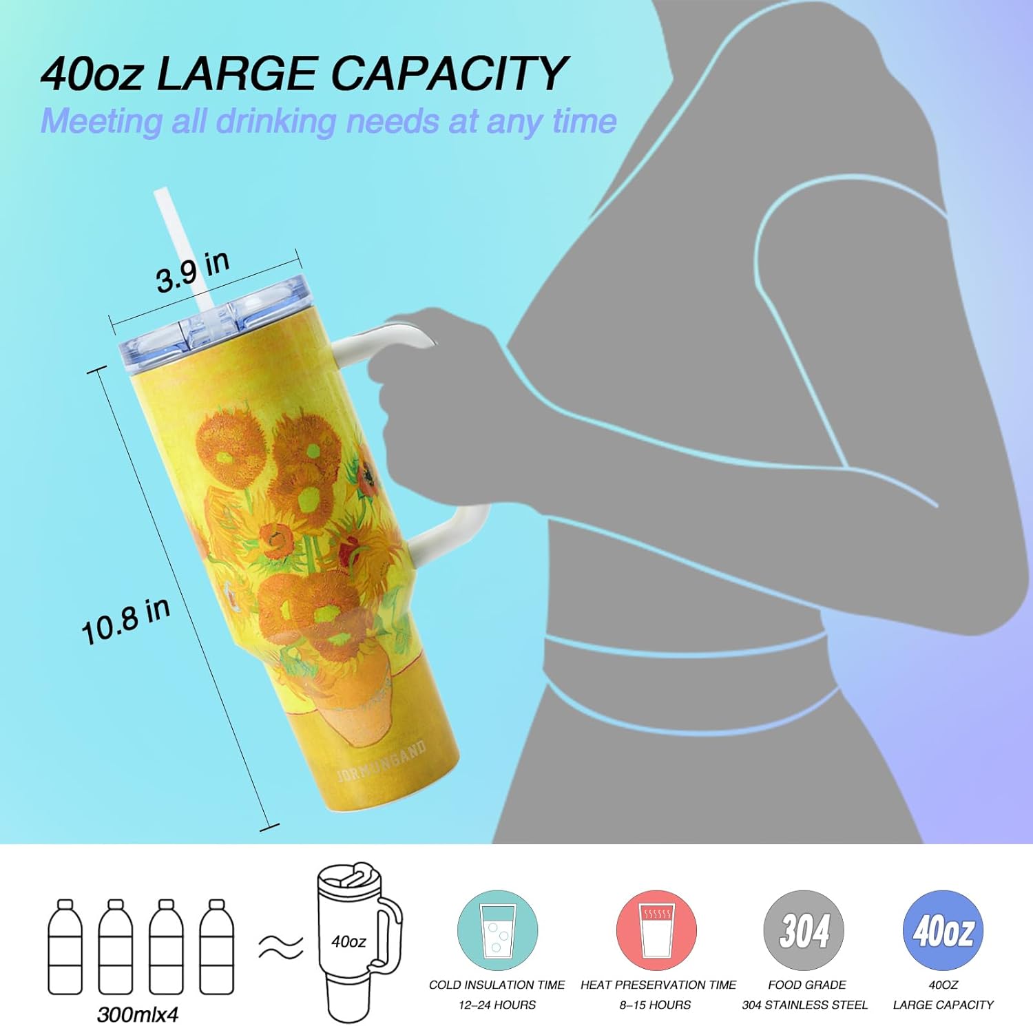 Jormungand 40 oz Tumbler with Handle and Straw Stainless Steel Vacuum Insulated Water Bottle for Hot or Cold Beverages Coffee Mug with Leakproof Straw Lid Sliding Lid Gift for Women&Men (Sunflower) - Image 4